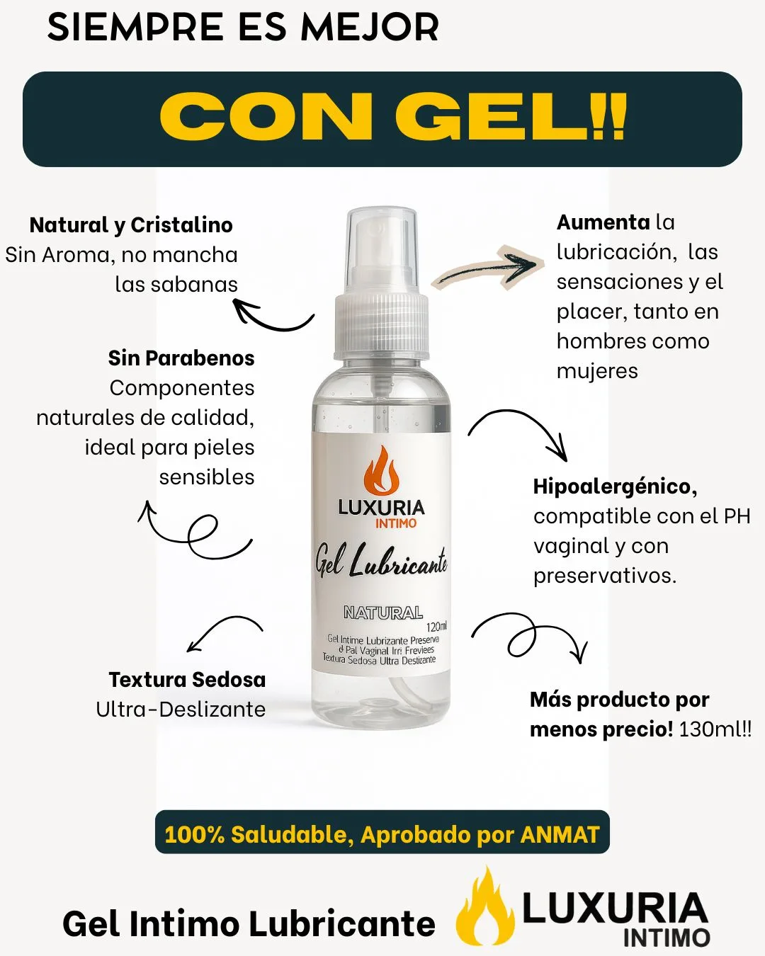 Gel Lubricante Luxuria Sabor Natural - 130cc: imagen 2