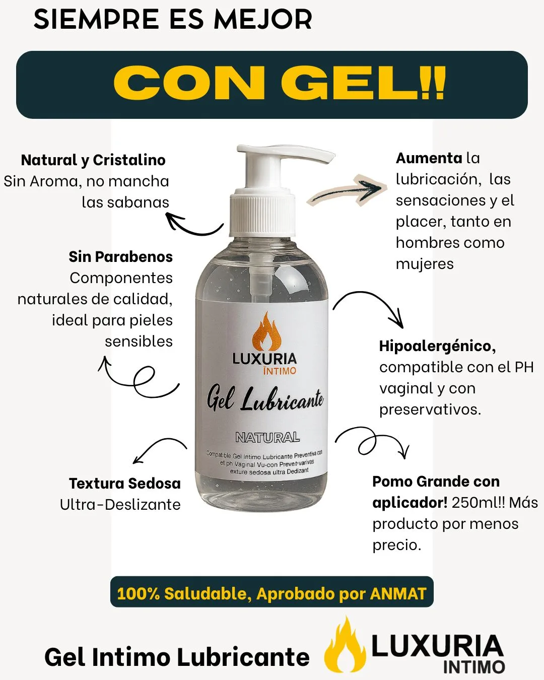 Gel Lubricante Luxuria Sabor Natural - 250cc: imagen 2